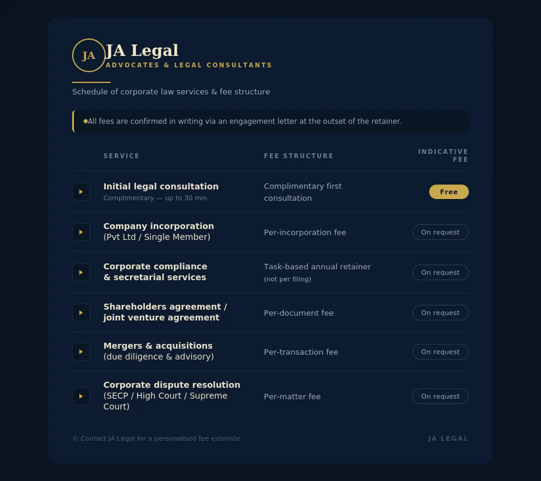 Fee Structure for Corporate Law Services at JA Legal